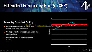 AMD "Ryzen" Präsentation (Slide 17)